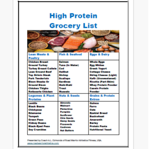 High Protein Grocery List - Download