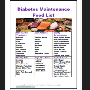 Diabetes Maintenance Food Guide 25